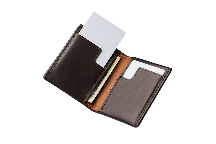 Slim Sleeve Wallet - London Luggage