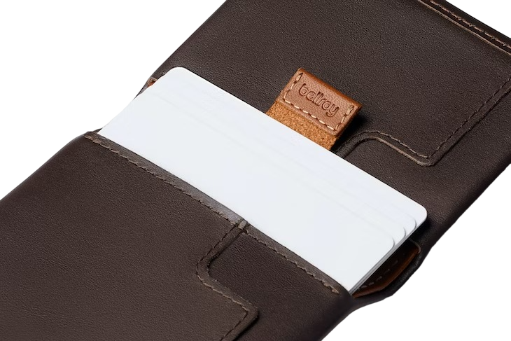 Slim Sleeve Wallet - London Luggage