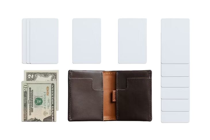 Slim Sleeve Wallet - London Luggage