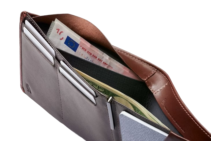 Travel Wallet - London Luggage