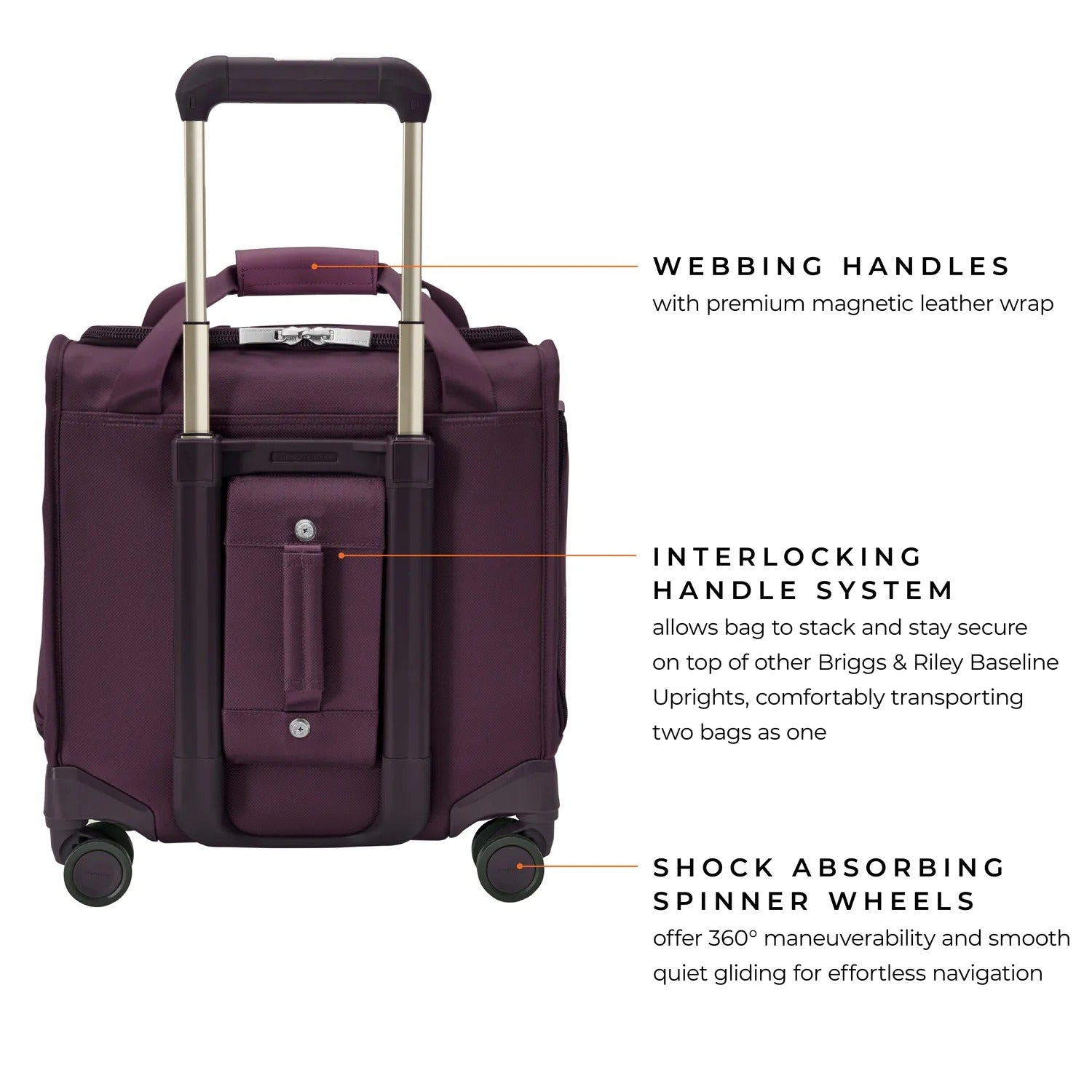 BASELINE Limited Edition Cabin Spinner - London Luggage