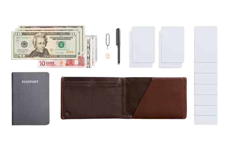 Travel Wallet - London Luggage
